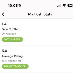 ⭐️⭐️⭐️⭐️⭐️ 5.0 STAR Seller is always Here 🫶🤝🤩